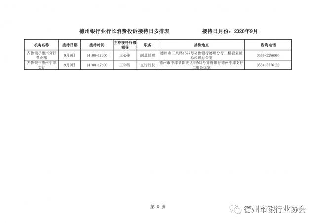 2020德州齐河gdp_齐河德州摄影学校(3)