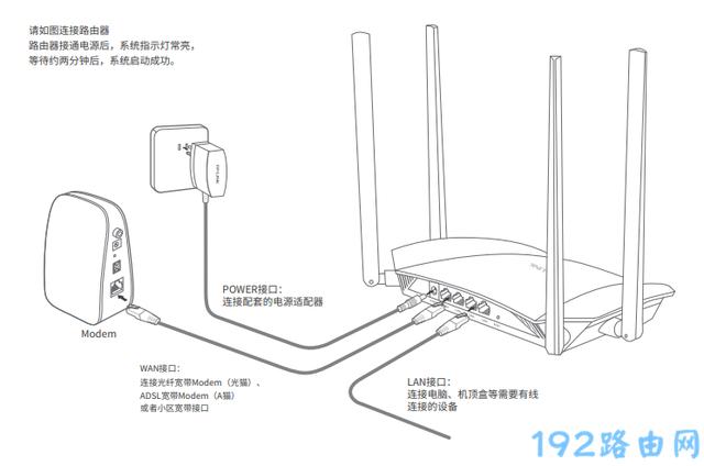 小米路由器登录入口进不去怎么办？-劳模下载