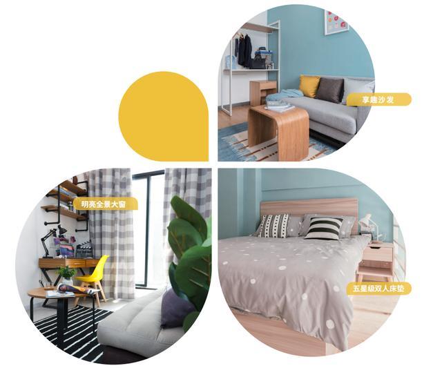 窝趣公寓：强势品牌，三方面提升项目竞争力