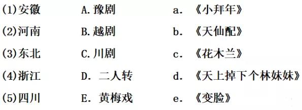 图片[2]-《藏戏》同步练习-跟我学语文