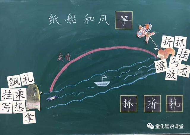 纸船和风筝教学设计与教学点评