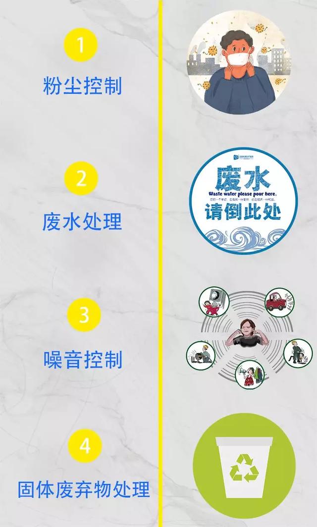 辉宏混凝土搅拌站