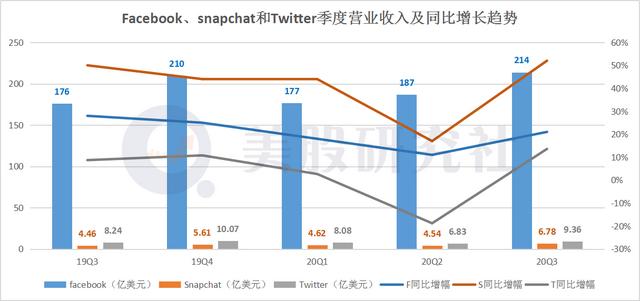 罻ͷQ3ƱPK󴥵׷һϲҳ
