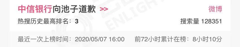 公司对他好不好，这不明摆着吗！