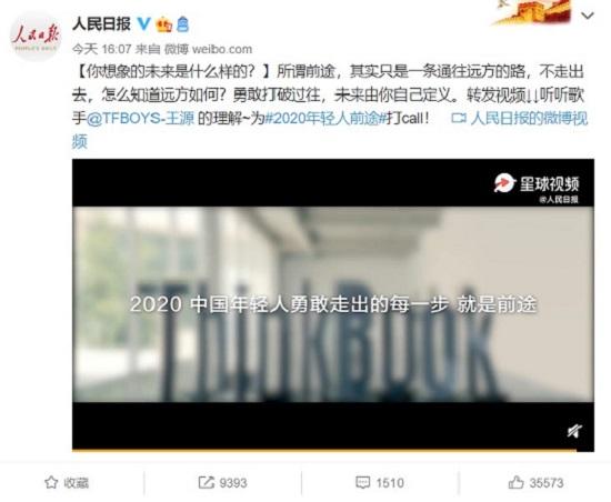 “2020年轻人前途”成爆点 人民日报等党央媒热议引发全民关注