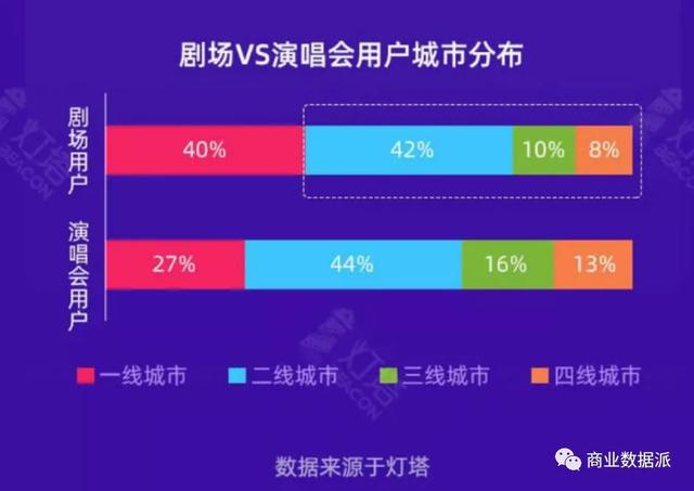 收入低、人才少，脱口秀难养成下一个李诞