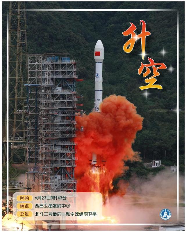 北斗全球系统星座部署 北斗三号最后一颗组网卫星重启发射成功(图3)