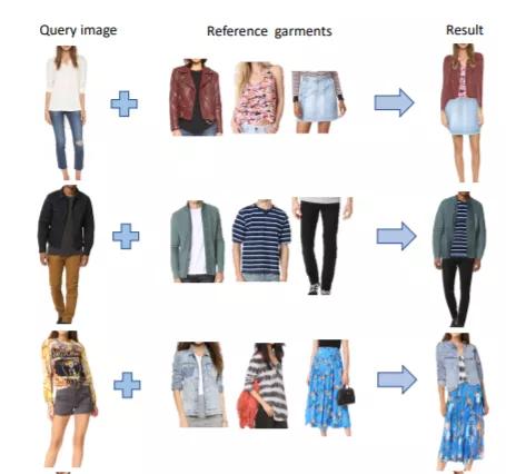 AI搭配拯救不了服装业