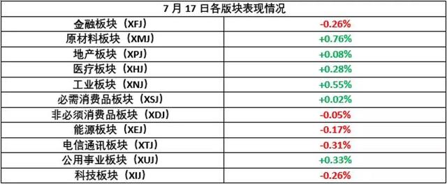 中国GDP超出预期，韭菜收割机照割不误！偷天换日，推特大翻车，IMF再发警告！