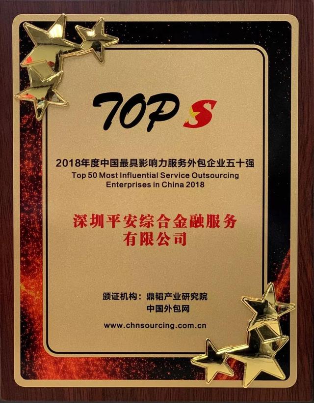 平安金服荣获“国内最具影响力”双奖！