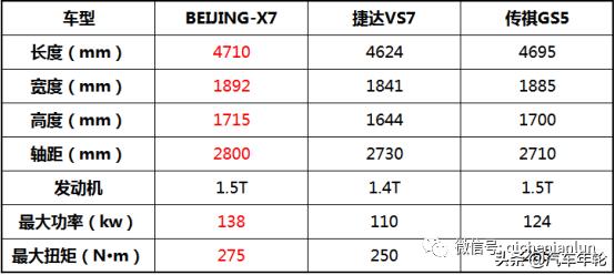 决逐中国力量，云启BEIJING自醒物语