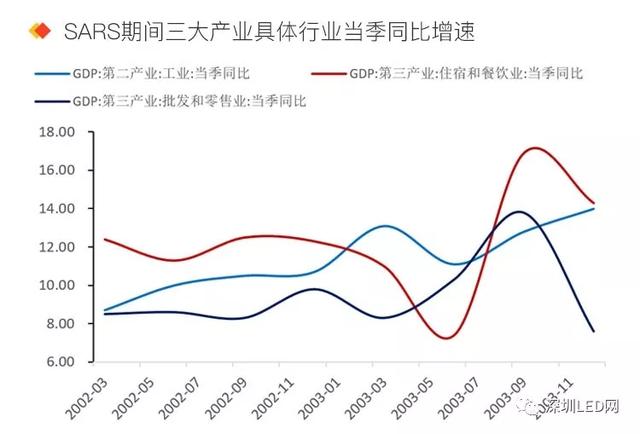 肺炎gdp_新冠肺炎图片