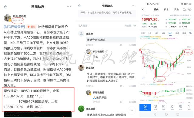 杨凯   比特币窄幅震荡  等待方向选择