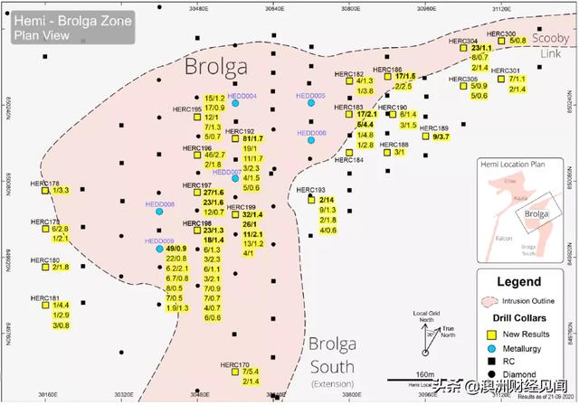 德格瑞（DEG）公布Brolga最新钻探结果！ 确认高品位矿化连续性