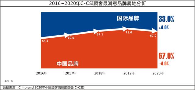 2020gdp权威发布_权威发布图片(3)