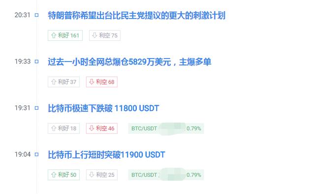 「易天说」（10-21）比特币再上12000 是重复之前 还是强势上涨？1