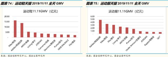 万字洞察电商下一个十年"