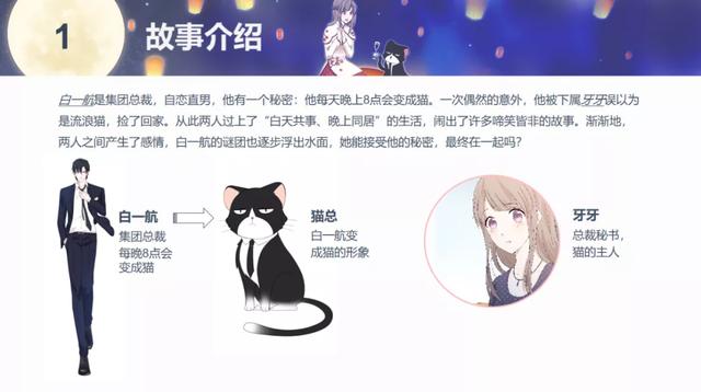 内容图片
