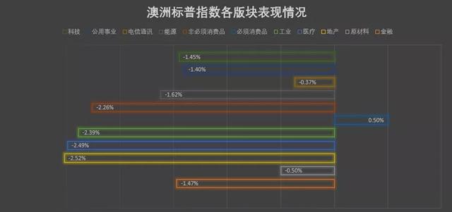 人民币创最高单日涨幅，美国欧盟互扇耳光！阴招不断：印度再狙击中国投资！