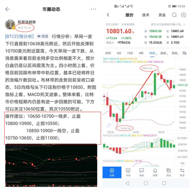 杨凯    月线收官在即 大选一触即发 比特币行情如何走