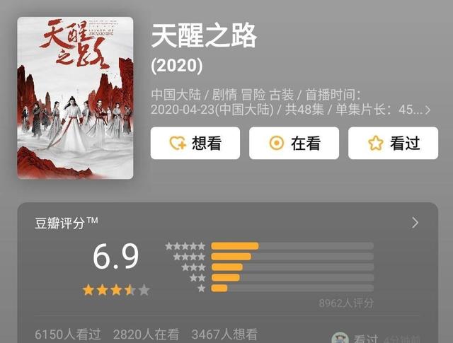 影片剧照