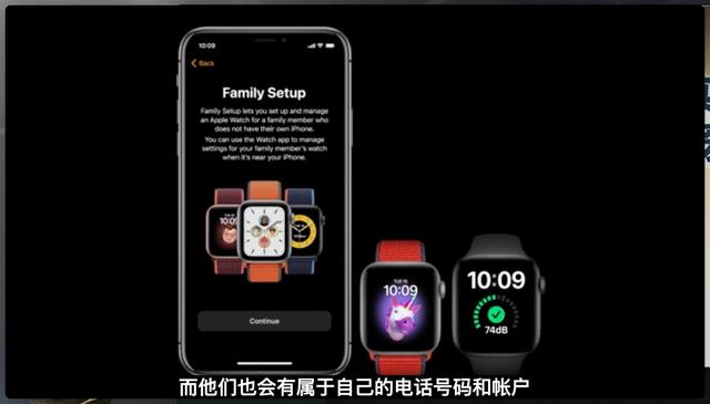 Apple Watch 6发布：支持血氧检测 约2705元起售(图7)