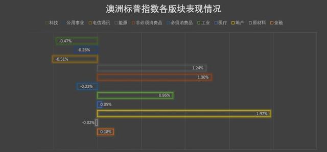 美国驱逐中国领馆人员，白宫首次承认疫情失控，部分在美上市中国公司将被摘牌！