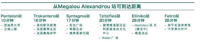 雅典名城·天鵝灣——盡享CBD商務區高端生活方式