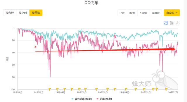 诸多疑点 老干妈真如白莲花纯洁 那3个骗子是来做公益慈善的吗 陈思进 新浪博客