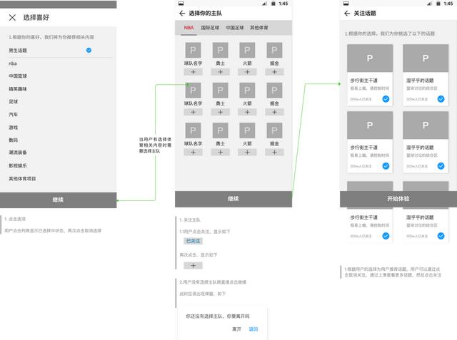 “虎扑”产品分析报告