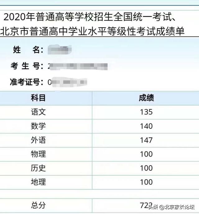 2020北京市高考状元花落人大附海淀高分段成绩第一