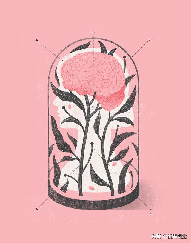 创意|| 广告设计小技巧