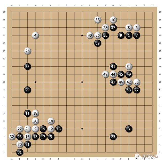 棋闻详情
