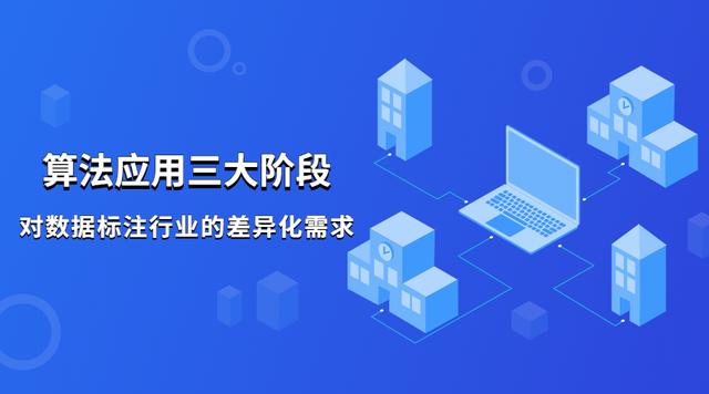 演算法應用的三大階段，對資料標註行業的差異化需求丨曼孚科技