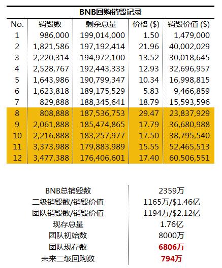 总量在经济学中是由()来完(3)