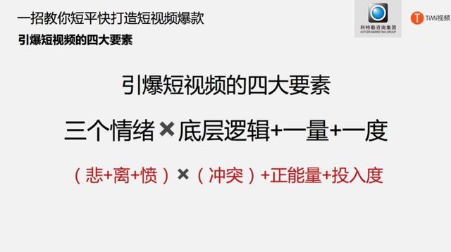 营销推广：短视频种草到直播带货！