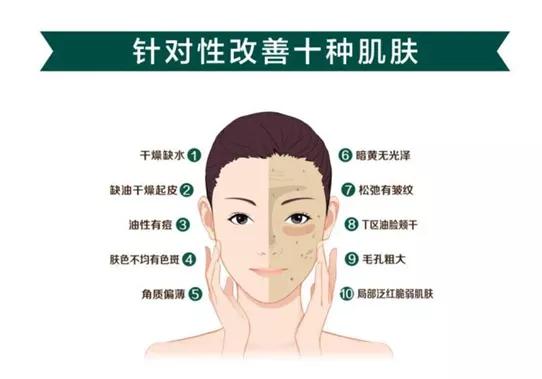 内容图片