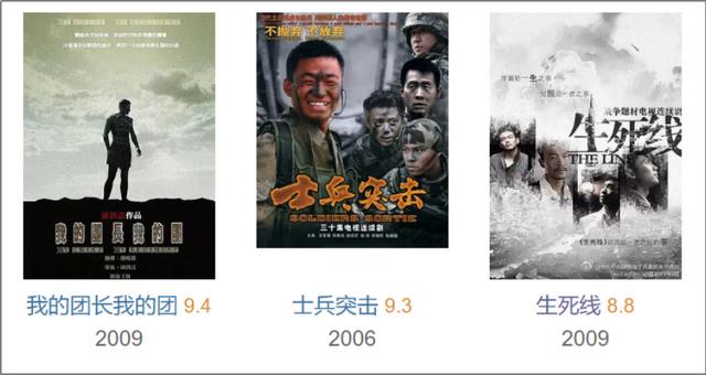 影片剧照