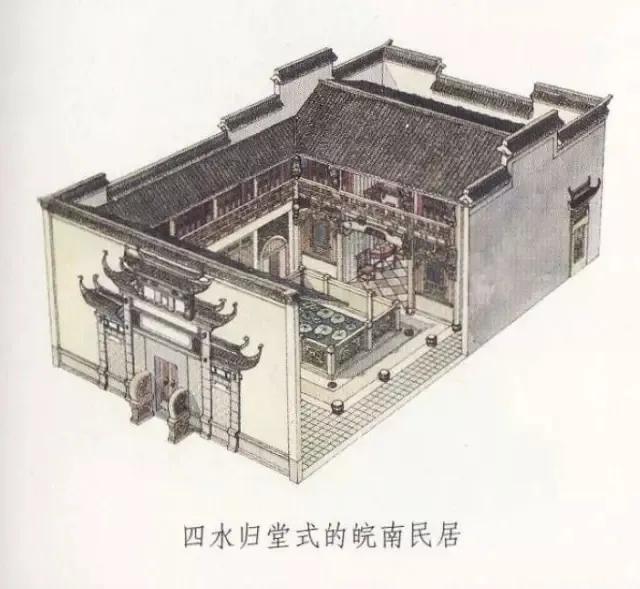 什么是四水归堂？ - 园林景观 - 新湖南