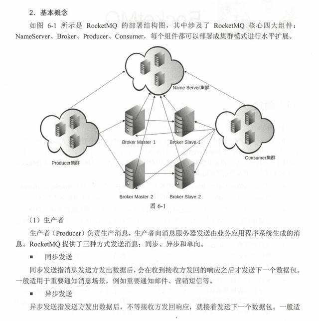 技术图片