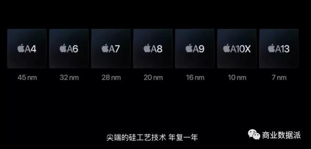 越看这场发布会，越怀念乔布斯