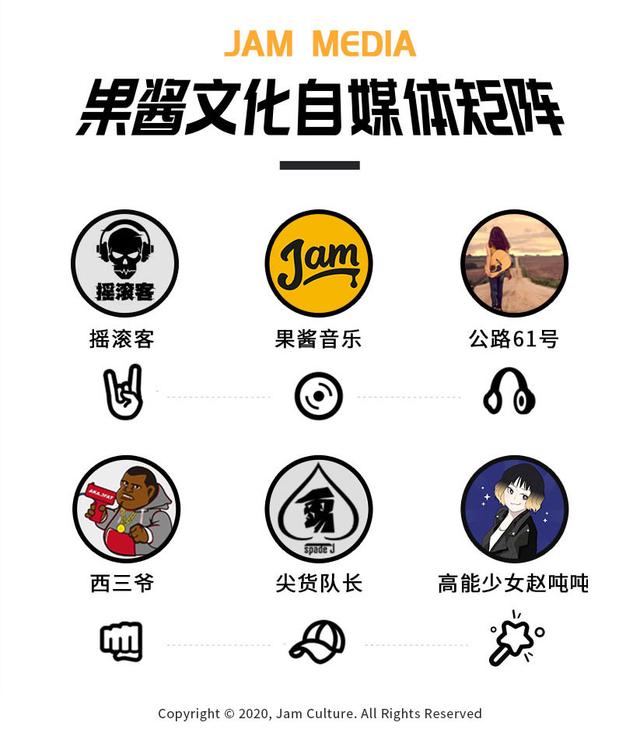 网红公司给“窃格瓦拉”开价1500万？我承认我酸了...