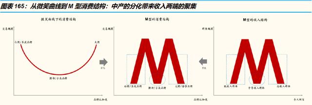 万字洞察电商下一个十年"