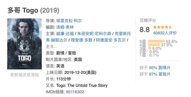 年度最强热血催泪大片，豆瓣8.8低了！