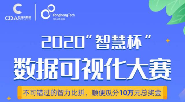 CDA和永洪科技举办的2020“智慧杯”数据可视化大赛总冠军诞生！