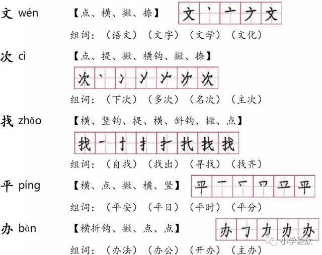 文具的家课文生字拼音组词笔顺