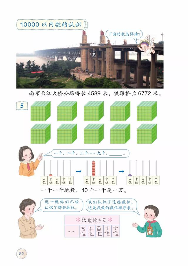 2020春人教版二年级（下册）数学电子课本（高清版）