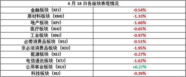 惠誉：印度与“垃圾”只差一线！美国页岩油倒闭潮近在迟尺，澳房产或成国际关系牺牲品！