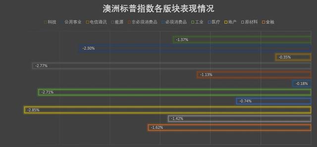 印度政府作假：实际确诊人数远超美国！全球央行弹尽粮绝，只能坐以待毙？美债将扩大至10万亿！