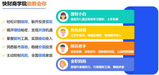 解读快财商学院为何如此“吸金”